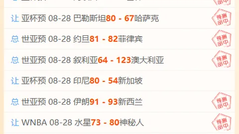 西班牙门神齐聚2026年度金球奖最佳门将候选名单揭晓